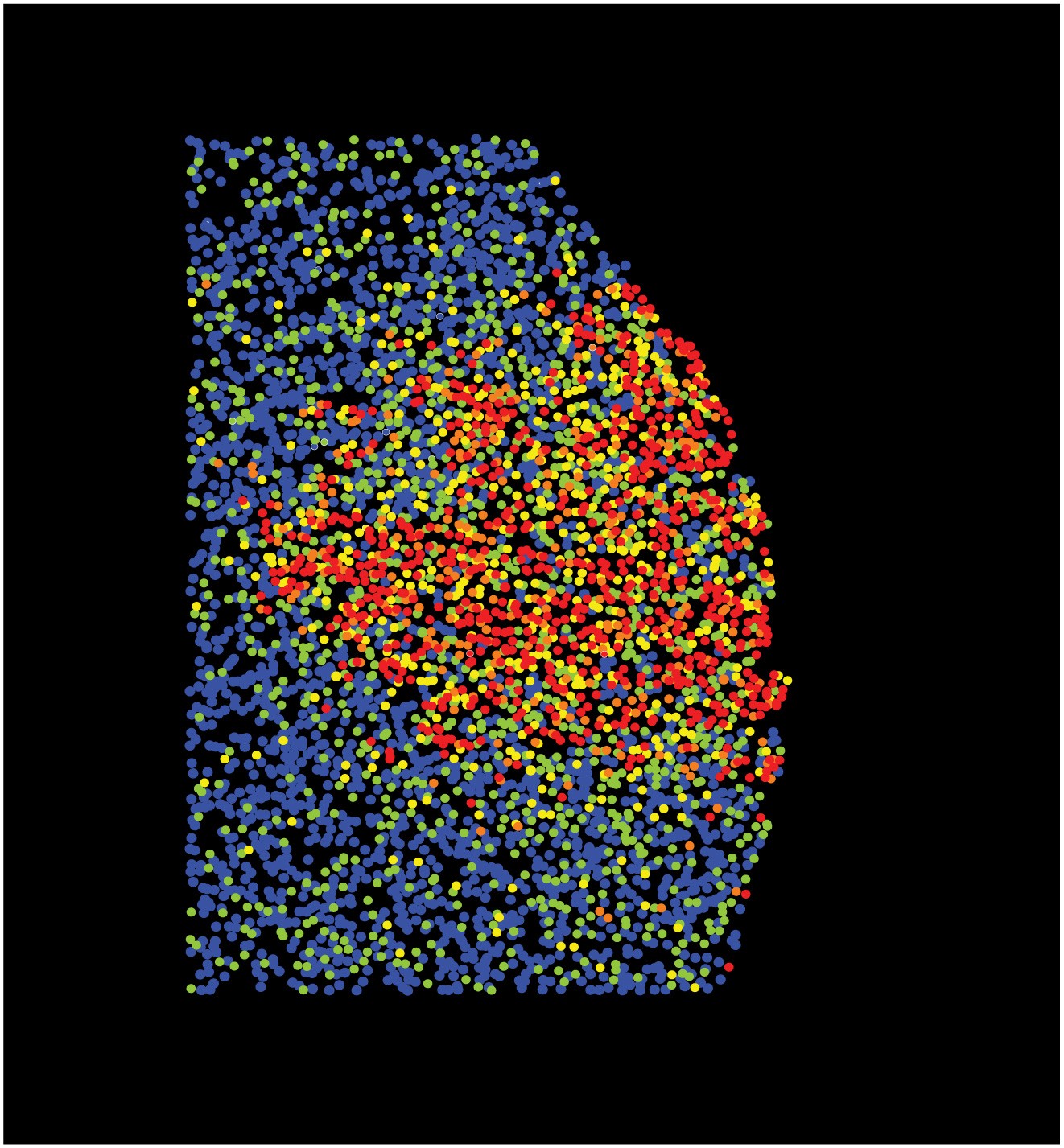 HEAT_MAP_Nat_Protocols_1